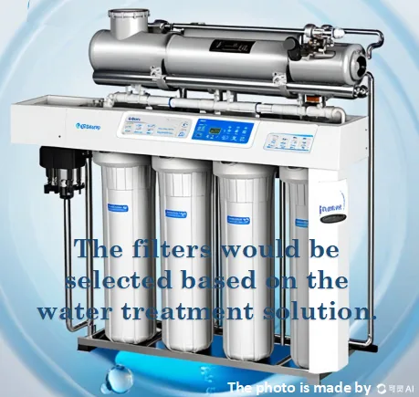 Flowmaji RO Systems